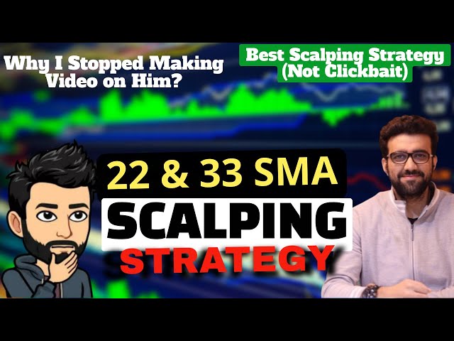 22 & 33 SMA Scalping Strategy - Siddharth bhanushali's Option Buying Strategy | Backtest on Nifty