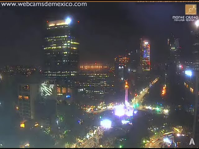 CDMX I PolyMarchs  soundcheck desde el Ángel de la Independencia I En Vivo