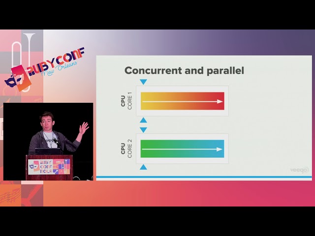 RubyConf 2017: What does GIL really guarantee you? by Daniel Vartanov