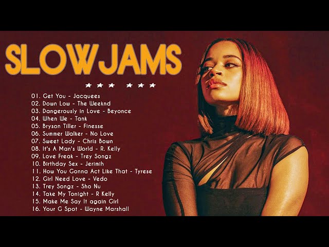 BEST SLOW JAMS LOVE SONGS  - Mary J Blige, Joe, R Kelly, Keith Sweat, Usher   R&B Mix 90's and 2024