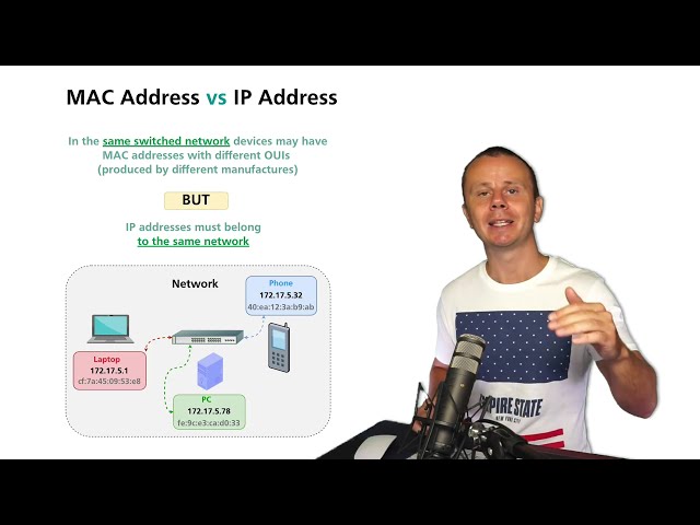 MAC Address vs IP Address