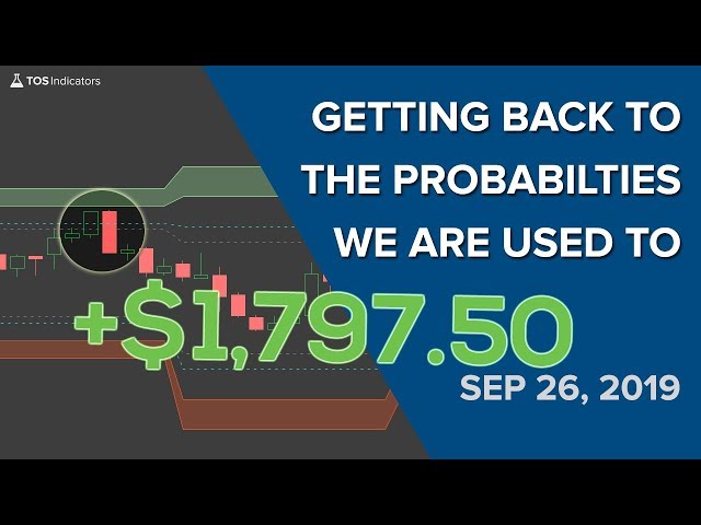 Respecting the Volatility Box Across the Board +$1,797.50 - Sep 26, 2019 - Volatility Box Review