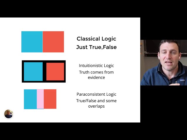 Picking a Logic for Science, Computation, or Data