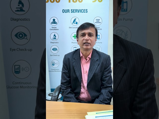 Dr Manohara Babu K V | Apollo Hospitals Bangalore