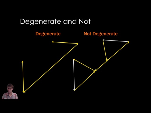 (Unit 2) Primitives 5: Polygons