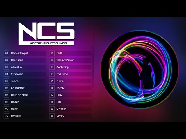 Top 20 Most Popular Songs by NCS Best of NCS Most_Viewed