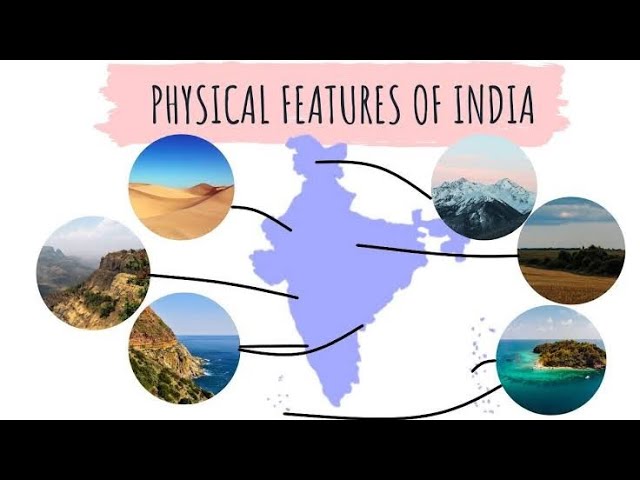 Physical Features Of India [Geography IX]