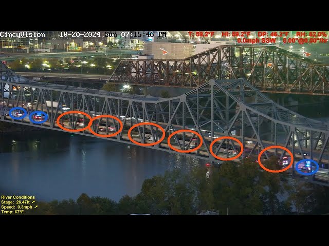 Cincinnati Bengals Bus Convoy Returning to Paycor after defeating the Cleveland Browns 10-20-2024