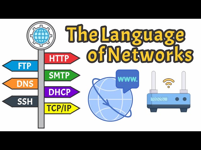 Network Protocols Explained: Networking Basics