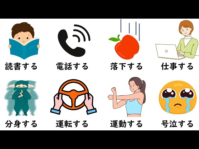 Expand Japanese Vocabulary: Learning 553 Two-Kanji Verbs!