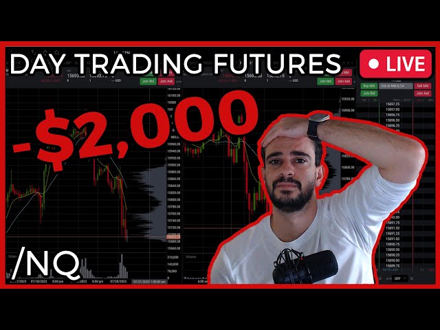 -$2,000 Daily Max Loss! - Live Day Trading Futures