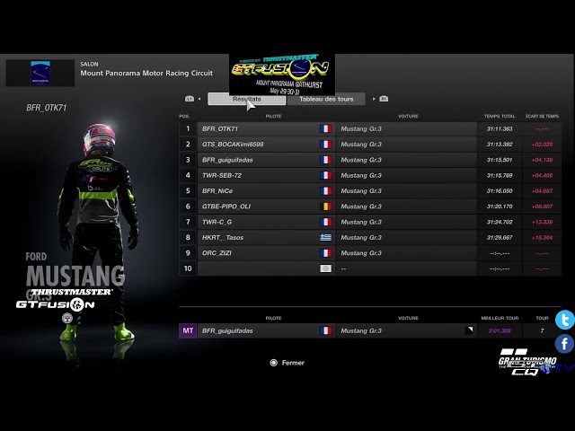 [GTSport]  GTFusion / Groupe C / Manche 3 / Mount Panorama