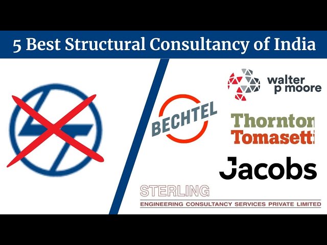 Best Structural Engineering Companies in India