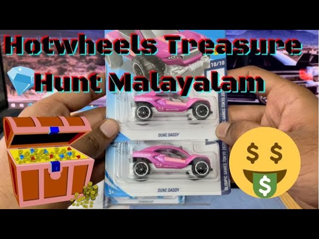 Hotwheels Treasure hunt and Super Treasure hunt Explained in Malayalam