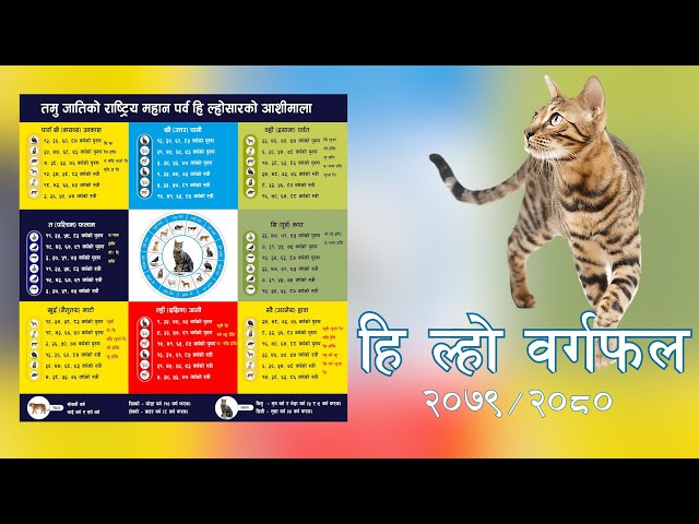 बर्ग फल//Bargaphal // Bargachakra // Tamu Lhosar 2079.