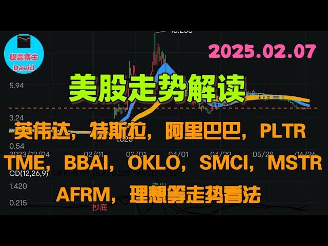 2月8日，美股走势解读，英伟达、特斯拉、阿里巴巴、PLTR、TME、BBAI、OKLO、SMCI、MSTR、AFRM、理想汽车等走势看法 ❤️➡️ #美股推荐2025 #英伟达股票 #中概股