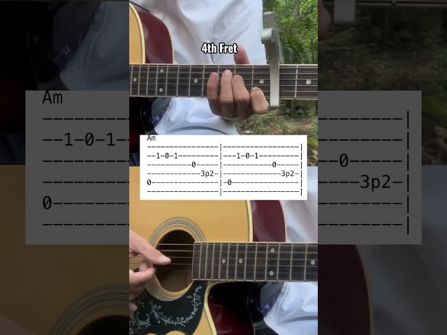 Photograph Guitar Intro Tab #guitartutorial #fypシ #edsheeran #fyp