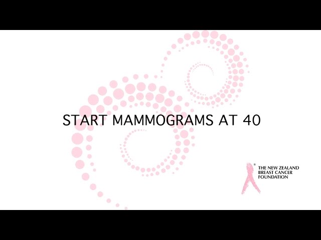 Start Mammograms at 40