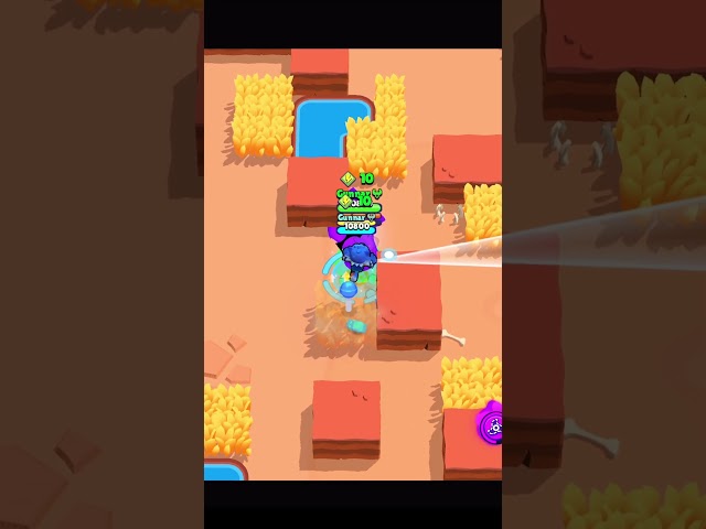 500 IQ Leon Or Dynamike?