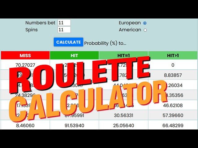 FREE Roulette  Calculator (Bet Probabilities)