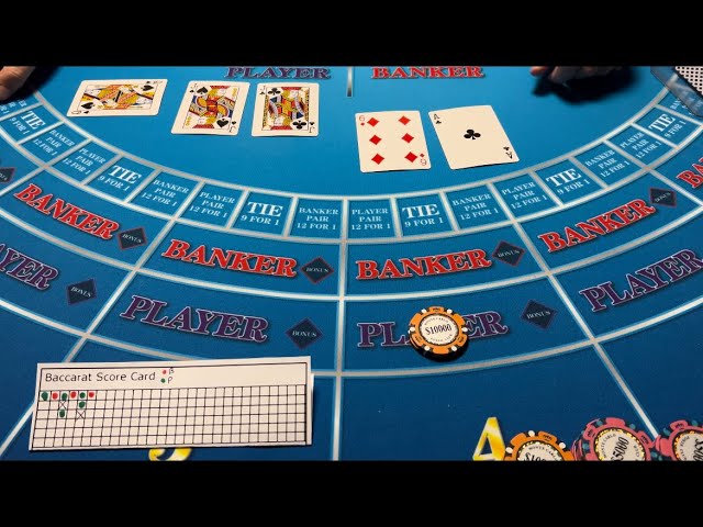 Baccarat | $200,000 Buy In | EPIC HIGH ROLLER SESSION! TRYING NEW STRATEGIES WITH $50,000 BETS!