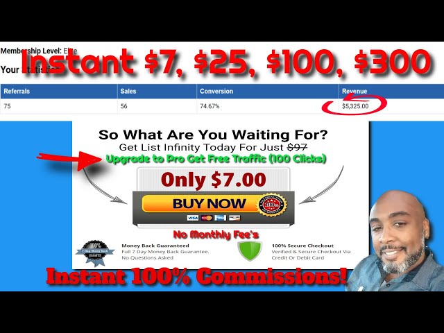 List Infinity Review | Get Paid to Build Your Email List! $7-$300 Payments direct Daily