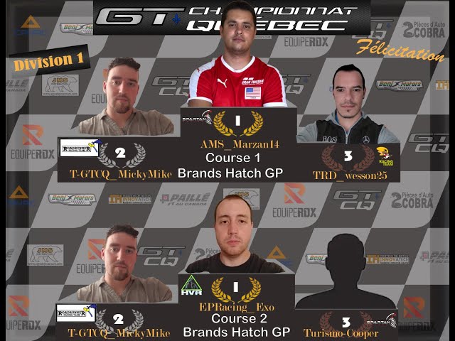 [GTSport] Championnat GTCQ (Brands Hatch) Div. 1 ( Saison 1)