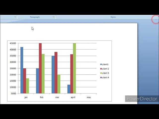 VERTICAL AXIS OPTIONS | DISPLAY UNIT | NUMBERS CATEGORY | MS WORD IN HINDI