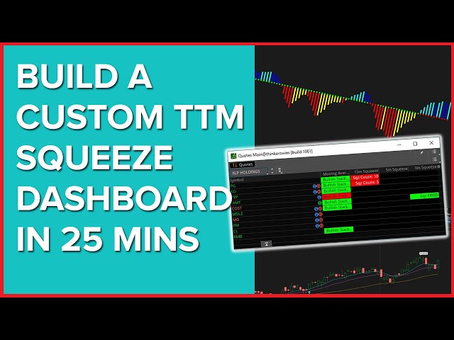 Build a Beautiful, Custom TTM Squeeze Dashboard in 25 Minutes