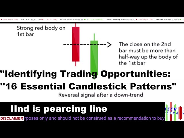 Intraday chart analysis:Candlestick Patterns"  2nd is pearcing line #nifty