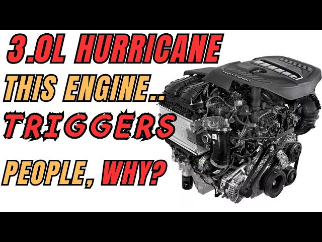 2025 Ram Hurricane engine warranty analysis, 35% MSRP drop? Talking with the Experts@ Mark Dodge Ram