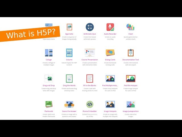 H5P Tutorials: What is H5P?