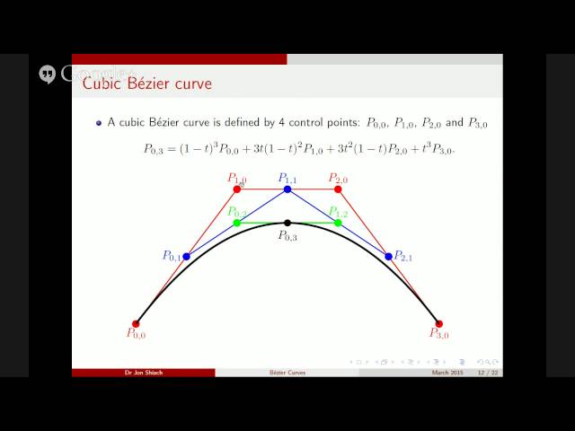 Bezier Curves