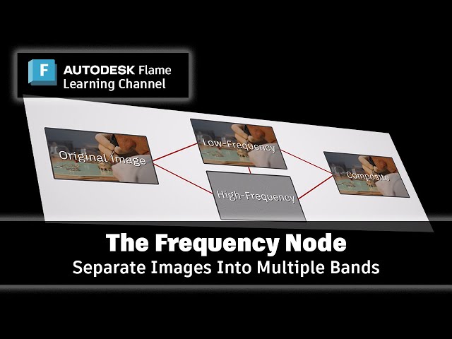 The Frequency Node - Flame 2025.1