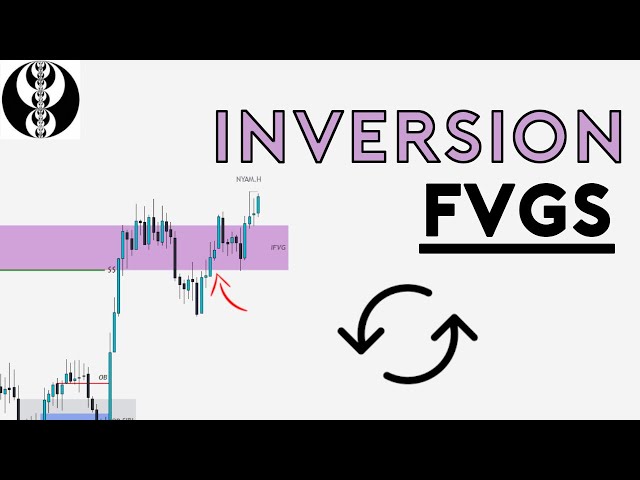 In-Depth on Inversion FVGs | ICT Concepts