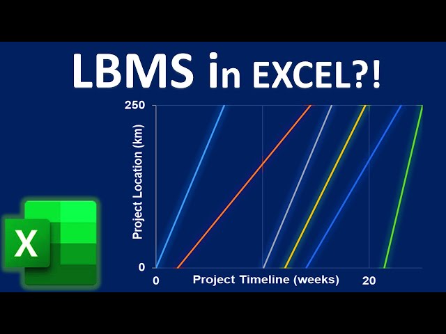 Location Based Management System (LBMS) 🧭 Sensitivity Analysis & Takt Time for Project Management