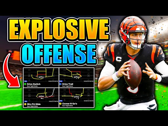 The Most UNSTOPPABLE Offense in Madden 25!