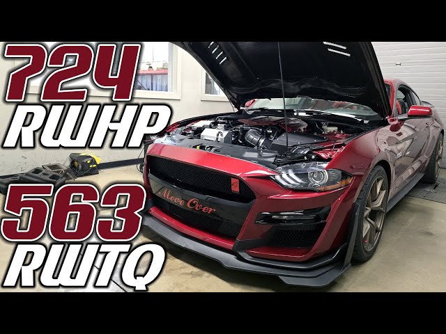 2018 Mustang GT 700+ RWHP automatic (Edelbrock 2650 STAGE 2 DYNO) w/ Long Tubes 93 octane