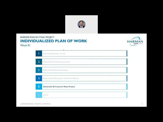 Business English Final Project_3-Minute Business Presentation 2023 01 24 09 39 19