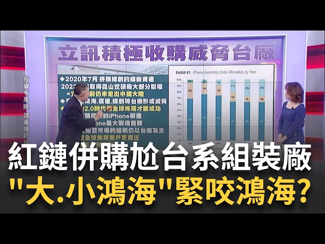 紅鏈大併購尬台系組裝廠!"大.小鴻海"直逼台廠而來? 立訊拚場台廠!傳收購聞泰科技!搶吃"蘋果.非蘋"大單!│陳斐娟 主持│20250105│關我什麼事 feat.連乾文