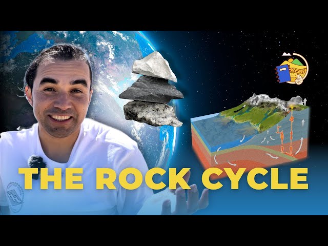 Origin and Recycling of Earth’s Materials   |   #therockcycle #rockformation #physicalgeology