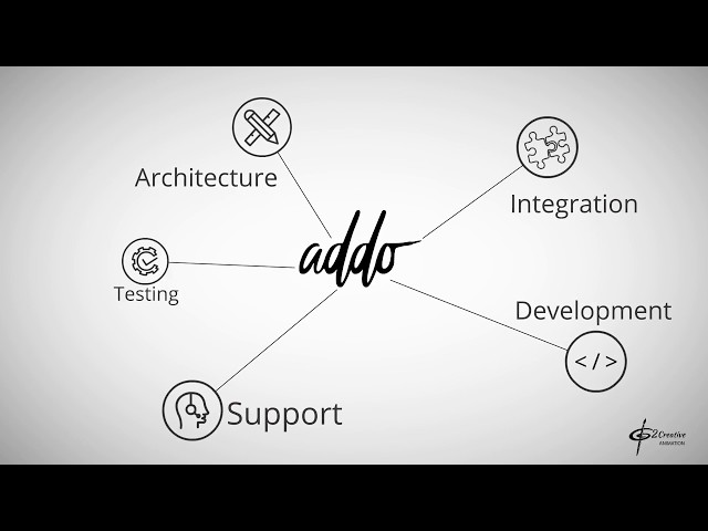 Addo Explainer Video