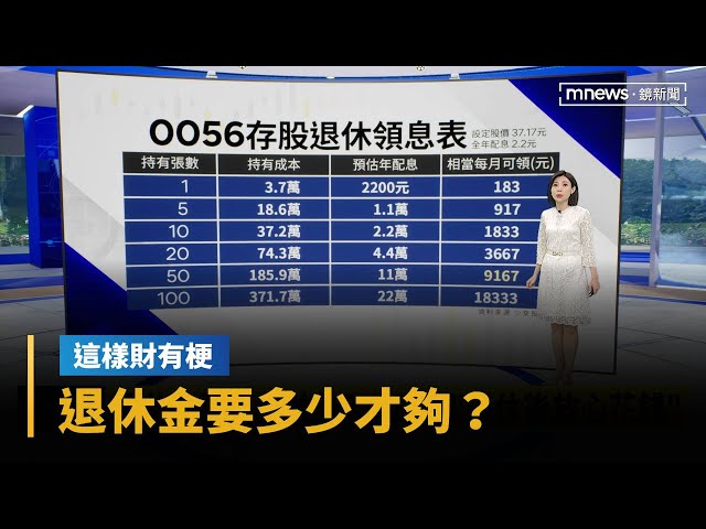 【這樣財有梗】退休金要多少才夠？　存ETF「退休後放心花錢」｜早安進行式｜#鏡新聞