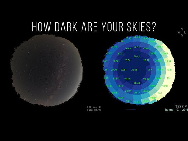 How Dark Are Your Skies?