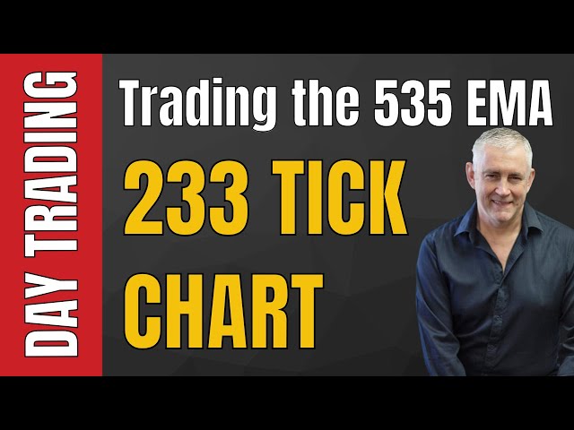 233 tick chart trading the 535 EMA