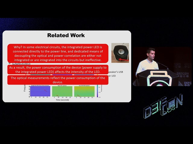 DEF CON 31 - Video Based Cryptanalysis  Extracting Keys from Power LEDs - Ben Nassi, Ofek Vayner