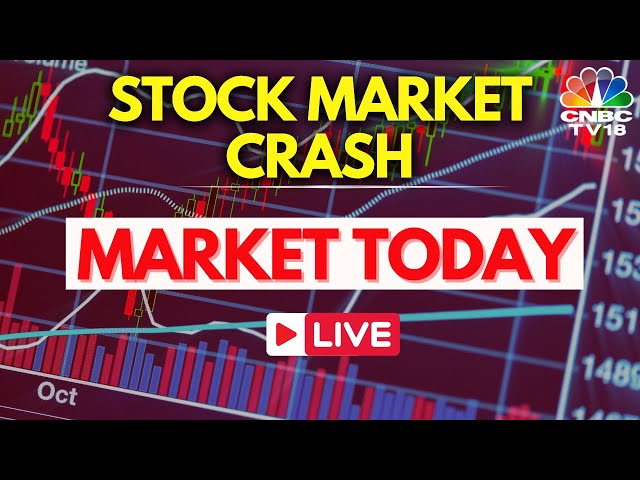 Stock Market LIVE Updates | Nifty & Sensex LIVE | Feb 12th | Share Market LIVE | CNBC TV18 LIVE