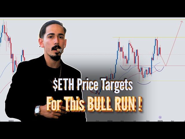 $ETH Price Targets For This Bull Run! | Ethereum | Properly Paid