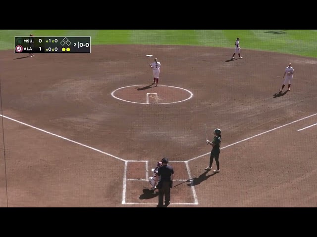 Alabama vs Michigan State | Women Softball Feb 7,2025