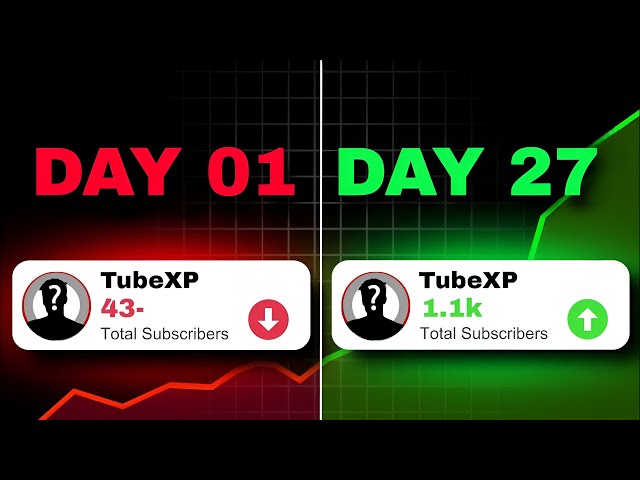 How @TubeXP1 made his channel MONETIZED in JUST 27 DAYS !